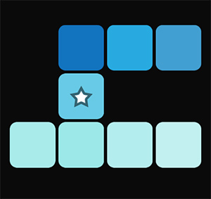 Read more about the article Gradient