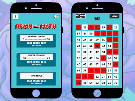 Read more about the article Brain and Math